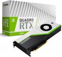 Nvidia Quadro T1000 4GB
