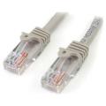 Cavo di rete RJ45 0,25mt CAT6